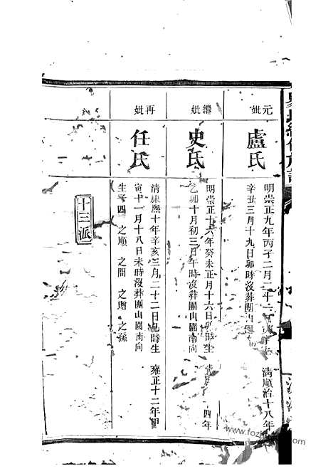 [下载][湘阴易氏续修族谱]_.pdf