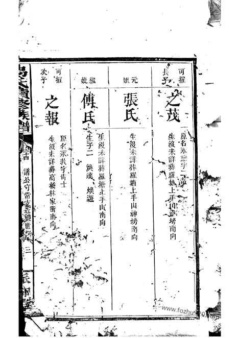 [下载][湘阴易氏续修族谱]_.pdf