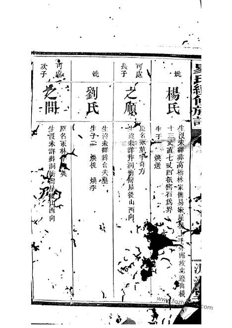 [下载][湘阴易氏续修族谱]_.pdf