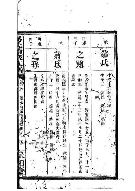 [下载][湘阴易氏续修族谱]_.pdf