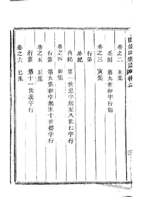 [下载][坦阳金氏宗谱]东阳家谱_十二卷.pdf