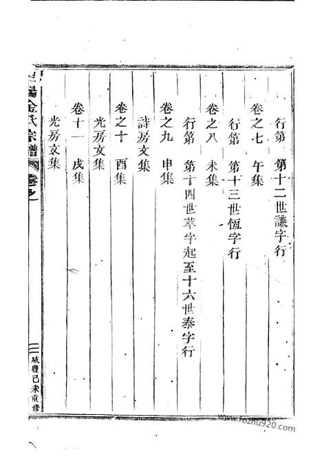 [下载][坦阳金氏宗谱]东阳家谱_十二卷.pdf