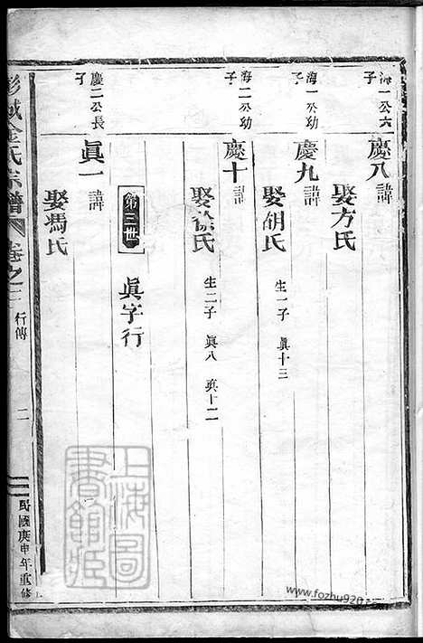 [下载][彭城金氏宗谱]汤溪家谱_.pdf