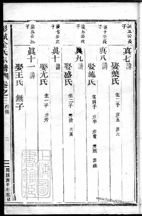 [下载][彭城金氏宗谱]汤溪家谱_.pdf