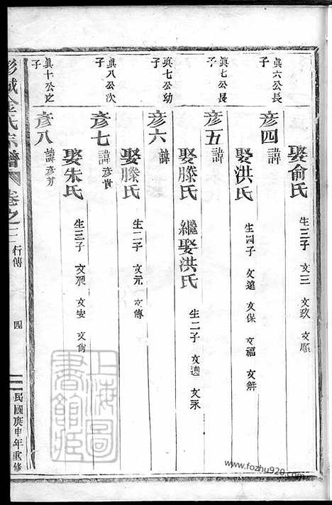 [下载][彭城金氏宗谱]汤溪家谱_.pdf