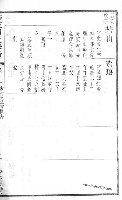 [下载][澄江华庄周氏宗谱]江阴家谱_.pdf