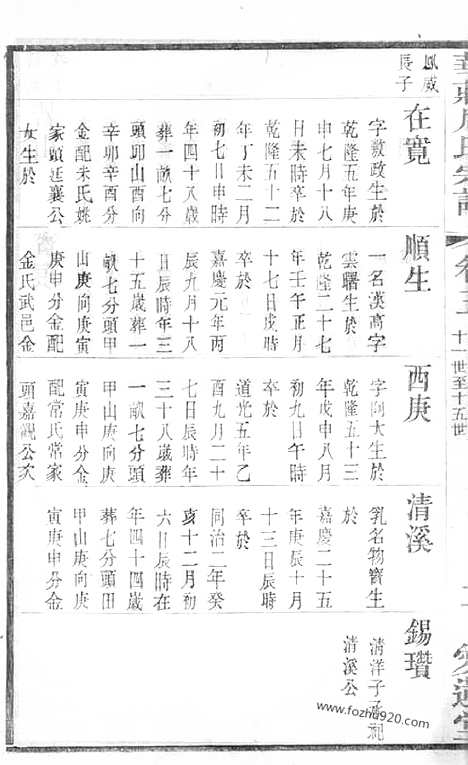 [下载][澄江华庄周氏宗谱]江阴家谱_.pdf