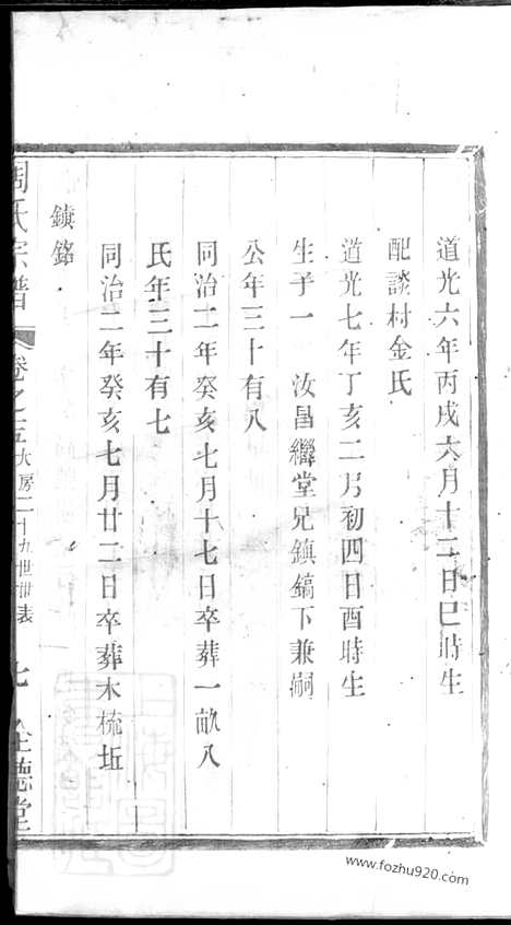 [下载][周氏宗谱]江苏家谱_.pdf