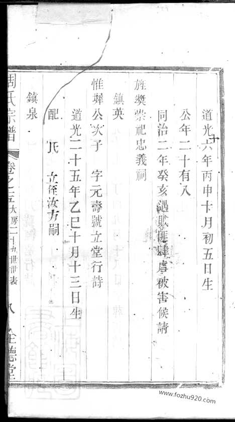 [下载][周氏宗谱]江苏家谱_.pdf