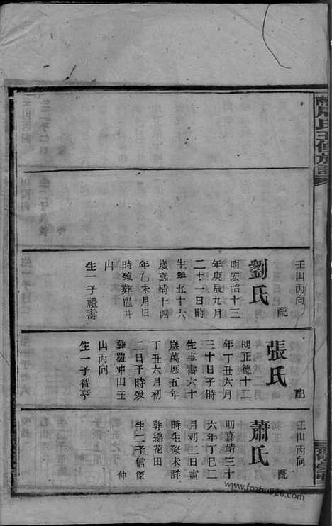 [下载][汝南周氏五修族谱]_.pdf