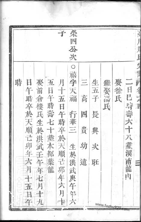 [下载][周氏宗谱]金华家谱_.pdf