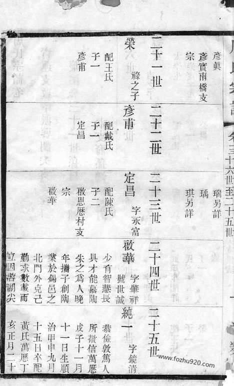 [下载][周氏宗谱]无锡家谱_.pdf