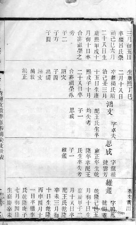 [下载][周氏宗谱]无锡家谱_.pdf