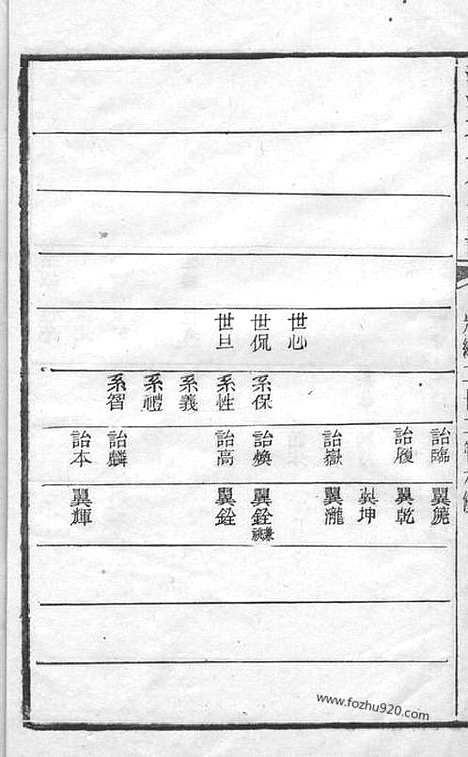 [下载][湘潭方上周氏家谱]_.pdf