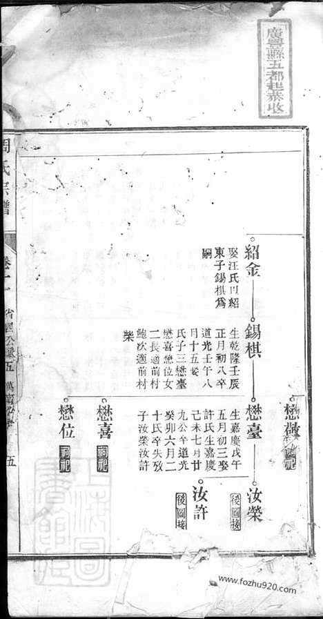 [下载][周氏宗谱]_.pdf