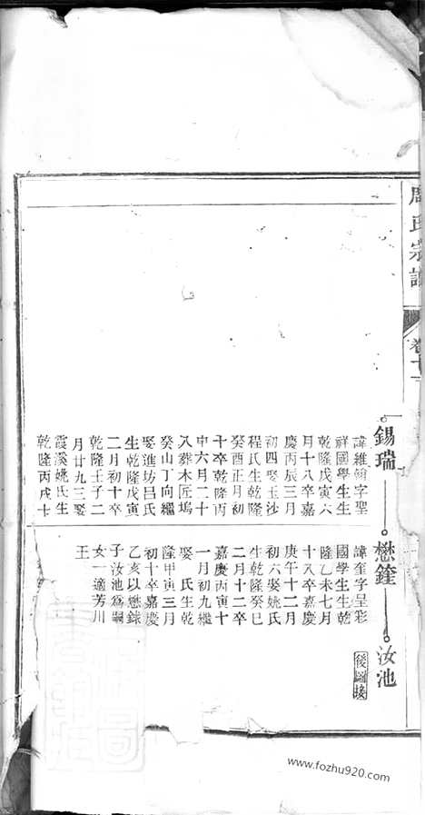 [下载][周氏宗谱]_.pdf