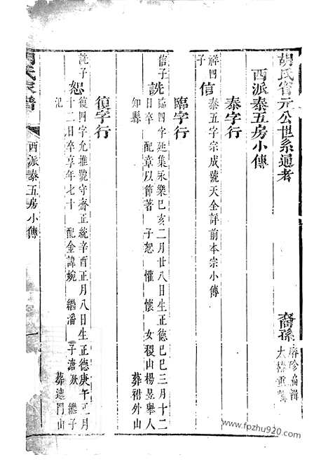 [下载][胡氏家谱]山阴家谱_合卷.pdf