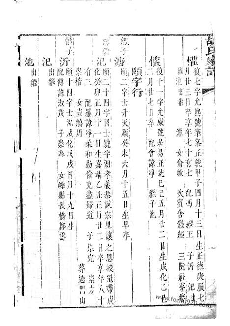 [下载][胡氏家谱]山阴家谱_合卷.pdf