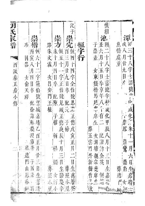 [下载][胡氏家谱]山阴家谱_合卷.pdf