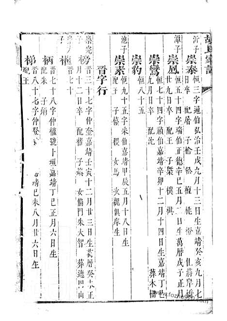 [下载][胡氏家谱]山阴家谱_合卷.pdf