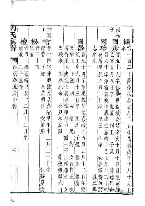 [下载][胡氏家谱]山阴家谱_合卷.pdf