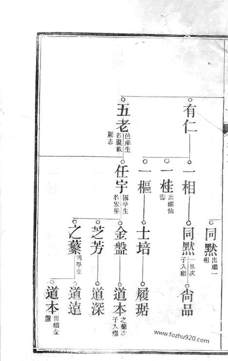 [下载][城南胡氏家谱]太平家谱_.pdf