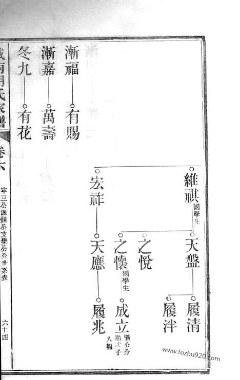 [下载][城南胡氏家谱]太平家谱_.pdf