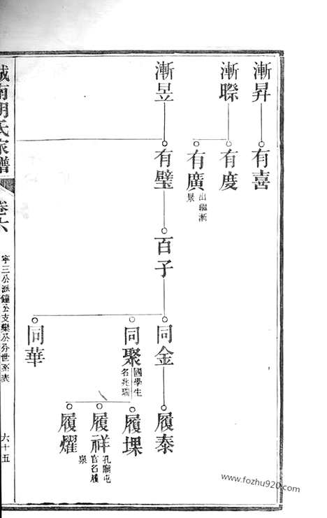 [下载][城南胡氏家谱]太平家谱_.pdf