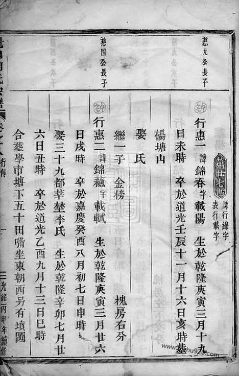 [下载][魁山胡氏宗谱]永康家谱_.pdf