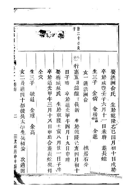 [下载][魁山胡氏宗谱]永康家谱_.pdf