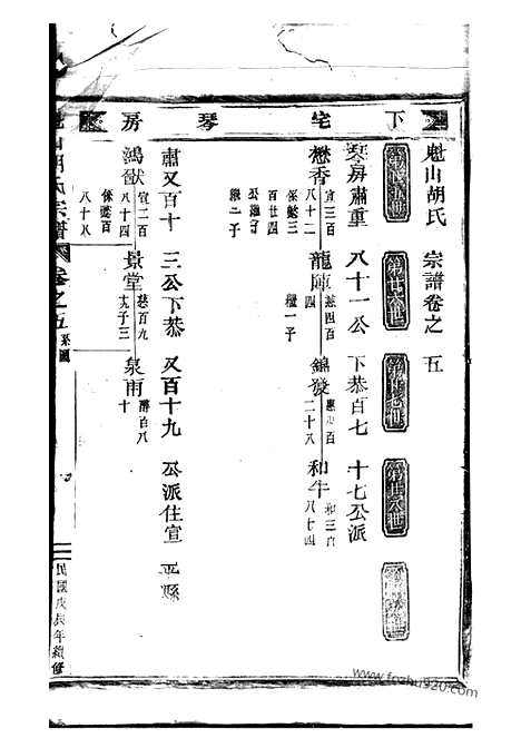 [下载][魁山胡氏宗谱]永康家谱_.pdf