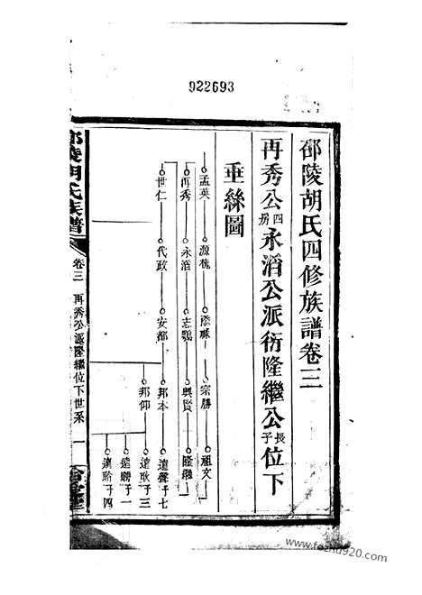 [下载][邵陵胡氏四修族谱]_十三卷_首三卷_末一卷.pdf