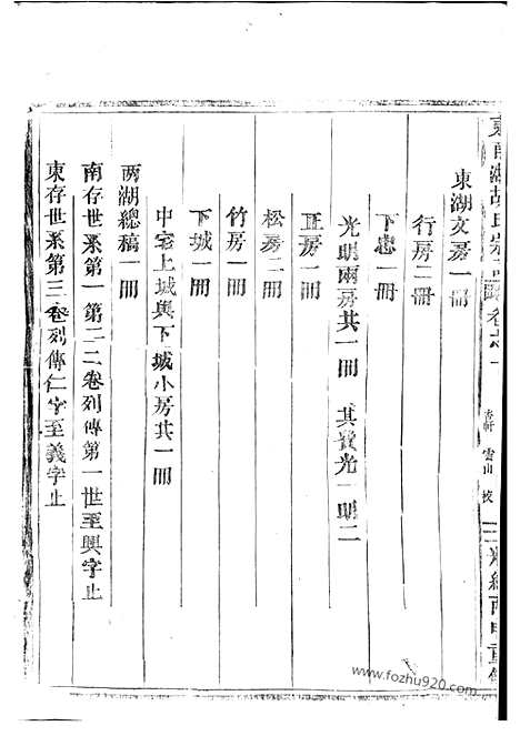 [下载][东南湖胡氏宗谱]东阳家谱_.pdf