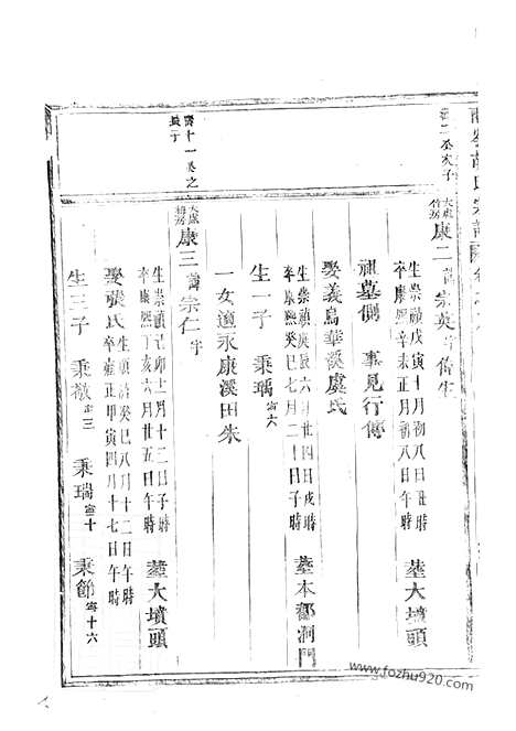 [下载][南岑胡氏宗谱]东阳家谱_.pdf