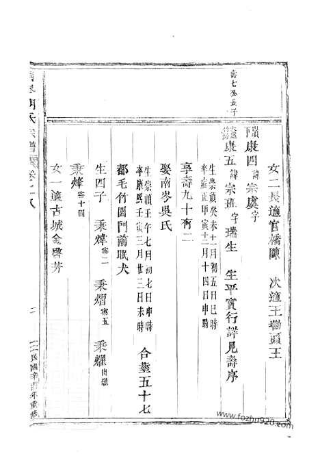 [下载][南岑胡氏宗谱]东阳家谱_.pdf