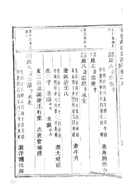 [下载][南岑胡氏宗谱]东阳家谱_.pdf