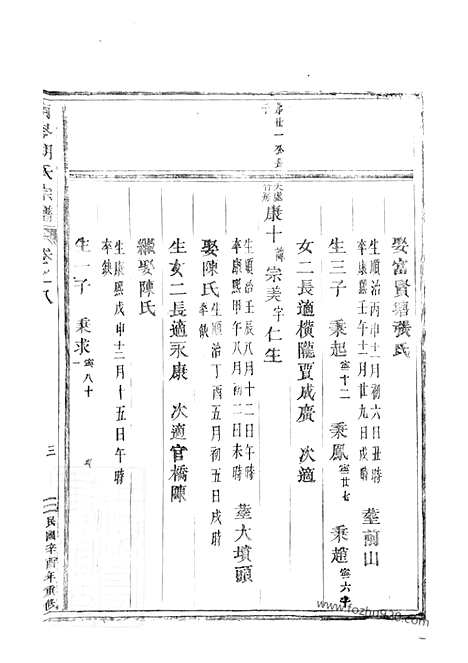 [下载][南岑胡氏宗谱]东阳家谱_.pdf