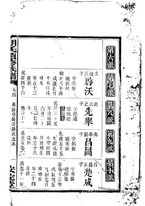 [下载][胡氏续修族谱]湘阴家谱_.pdf