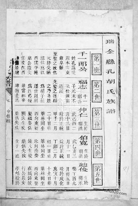 [下载][瑞金县孔胡氏族谱]瑞金家谱_合卷.pdf