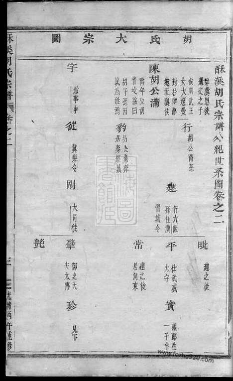 [下载][酥溪胡氏宗谱]义乌家谱_.pdf