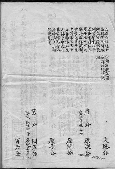 [下载][上川明经胡氏宗谱]绩溪家谱_.pdf