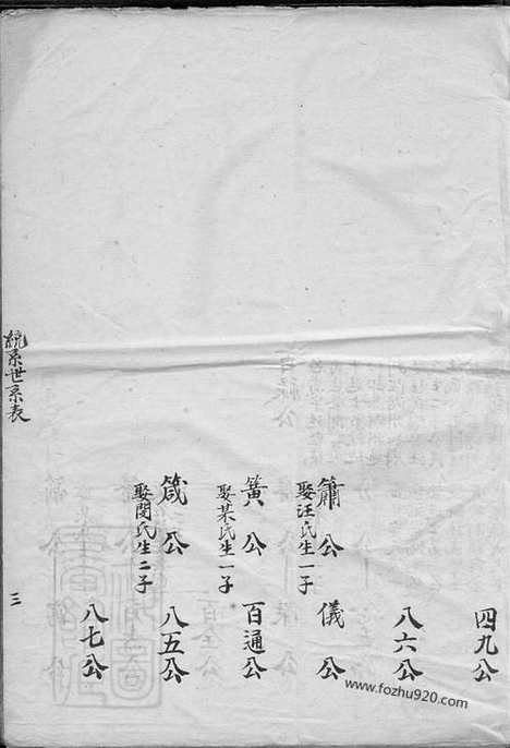 [下载][上川明经胡氏宗谱]绩溪家谱_.pdf