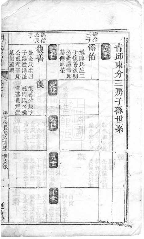 [下载][胡氏宗谱]_.pdf