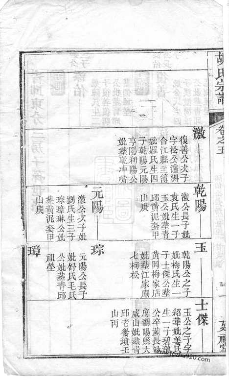 [下载][胡氏宗谱]_.pdf