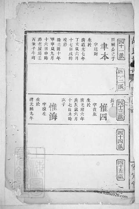 [下载][胡氏族谱]_.pdf