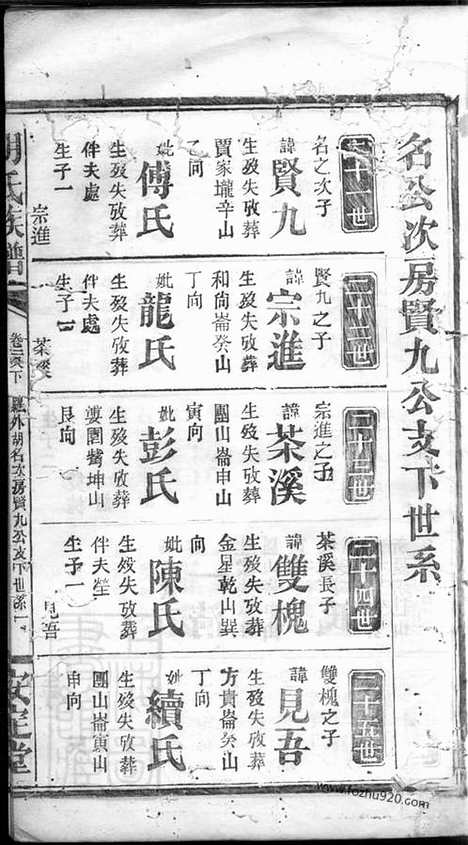 [下载][胡氏族谱]_.pdf