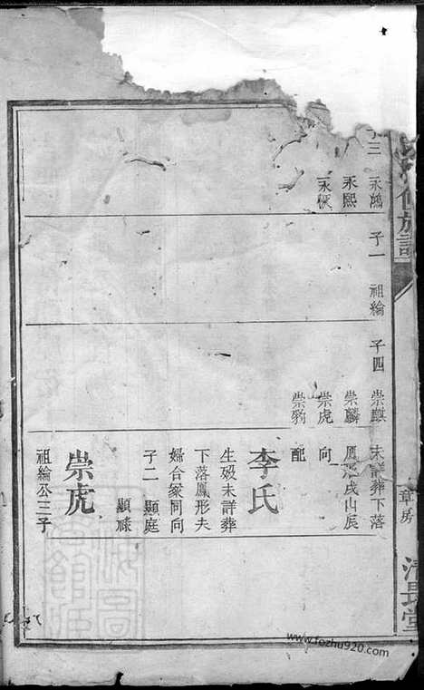 [下载][胡氏续修族谱]_.pdf