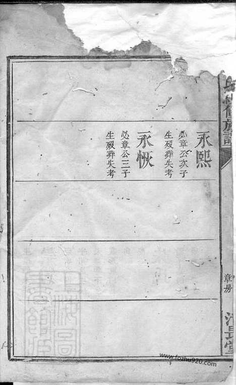 [下载][胡氏续修族谱]_.pdf