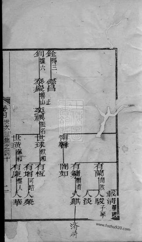 [下载][海宁查氏族谱]_.pdf