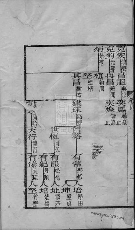 [下载][海宁查氏族谱]_.pdf